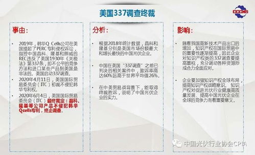 2020年上半年我国光伏产品国际贸易情况及趋势分析